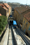 Croatia - Zagreb: the hundred-year-old funicular railway - uspinjaca - photo by P.Gustafson